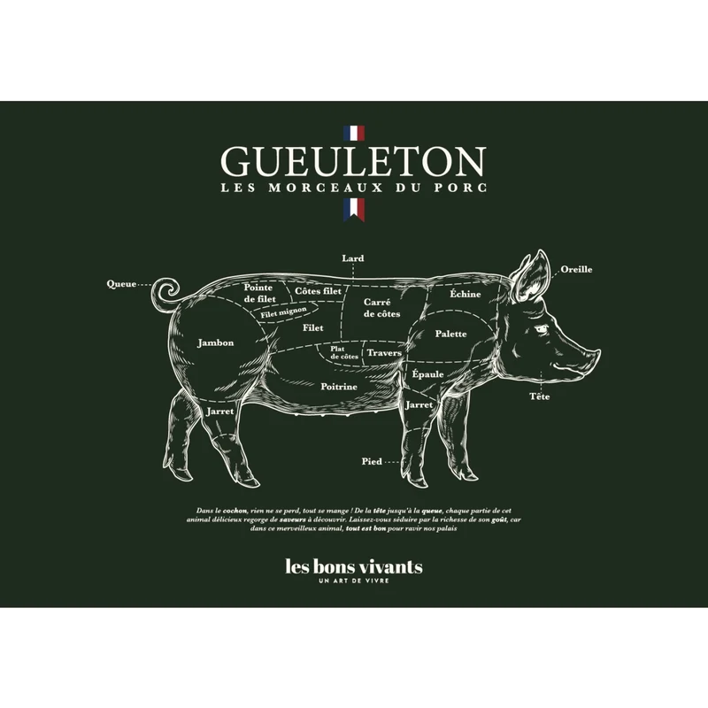 Poster Gueuleton - Les morceaux de porc - 50x70 cm
